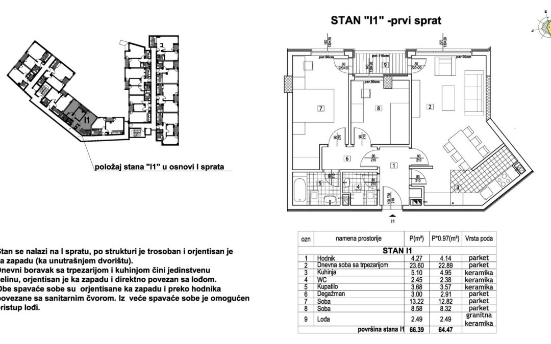 Stan I1