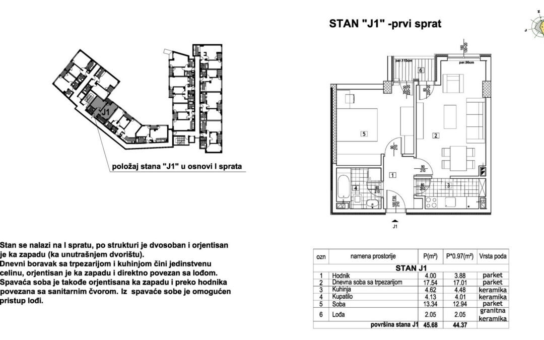 Stan J1