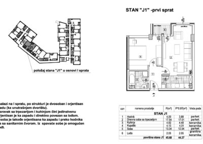 Stan J1