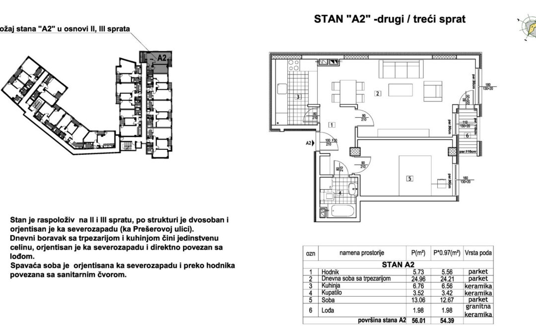 Stan A2