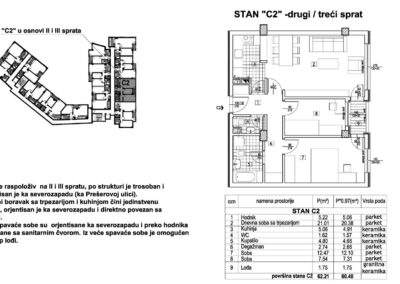 Stan C2