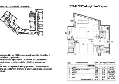 Stan E2