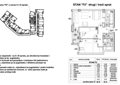 Stan F2