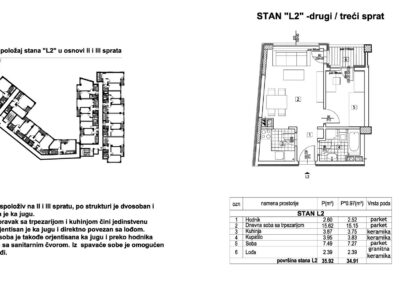 Stan L2