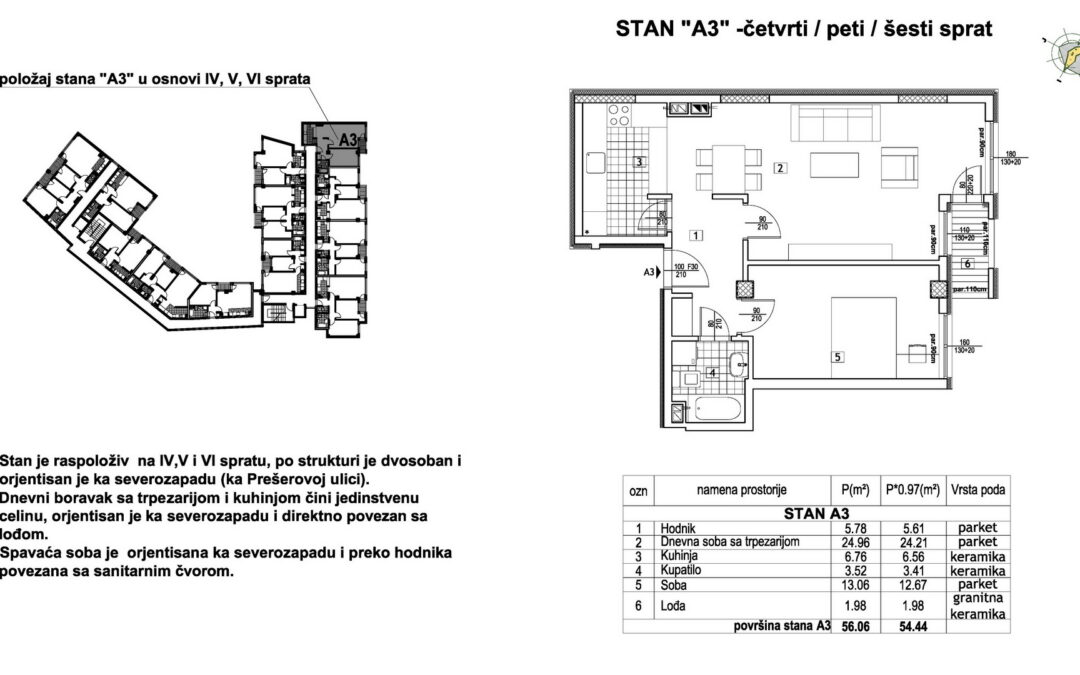 Stan A3