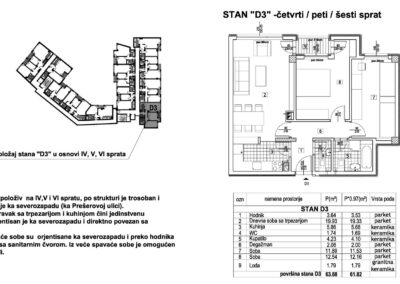 Stan D3