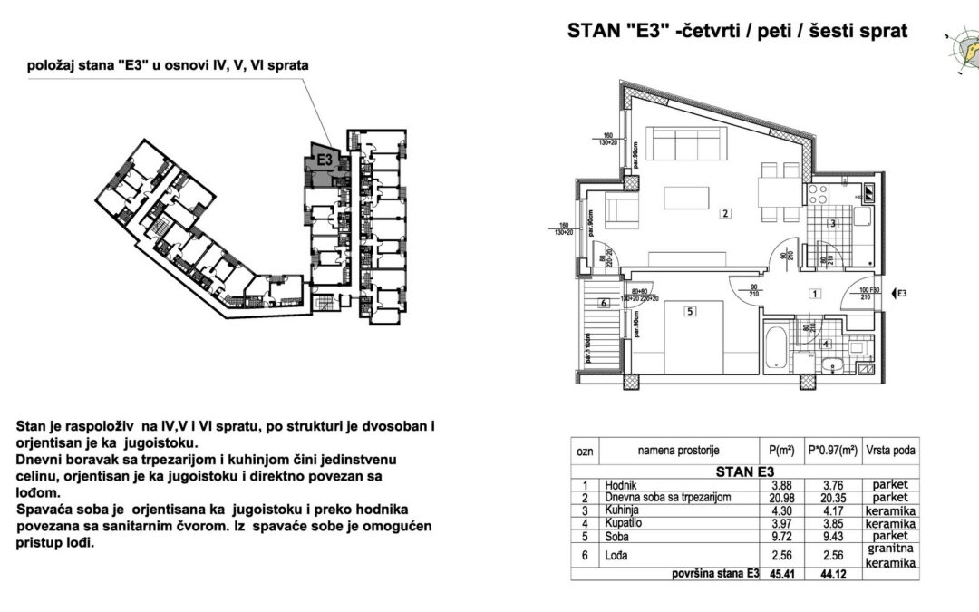 Stan E3a