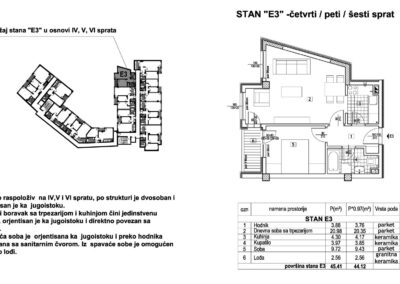 Stan E3