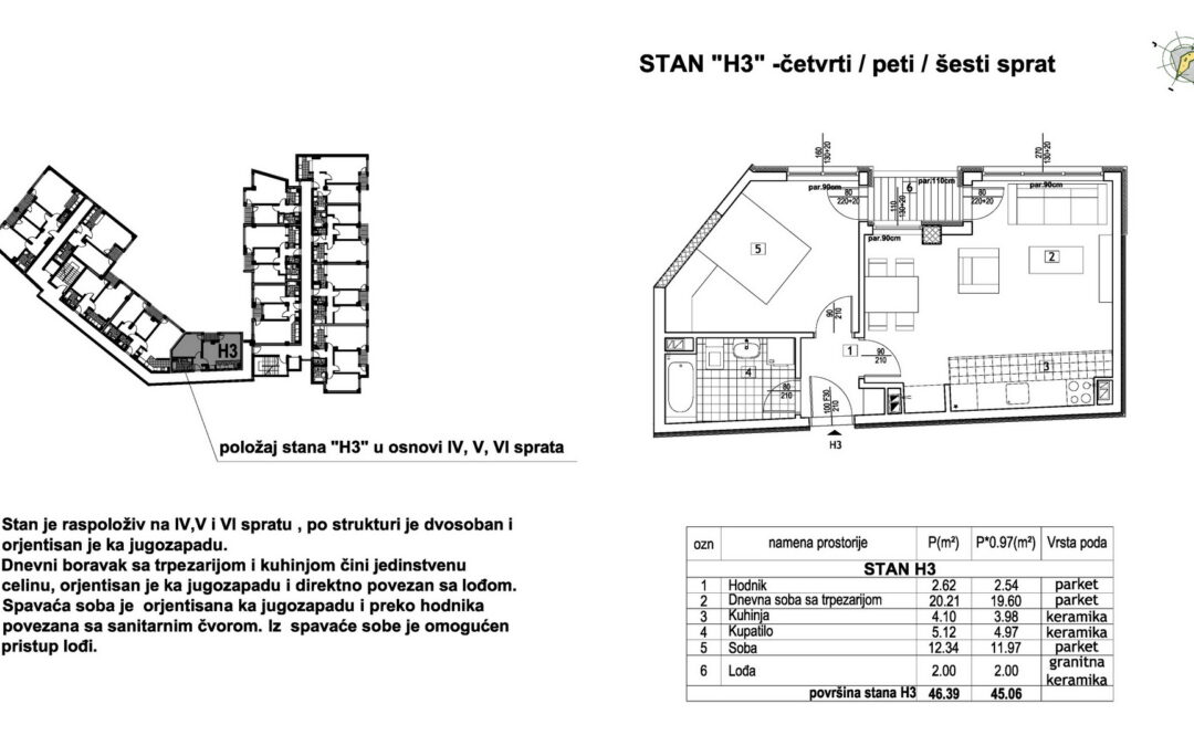 Stan H3