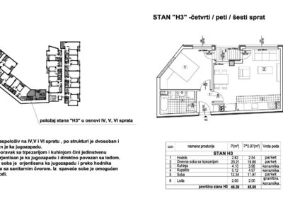 Stan H3