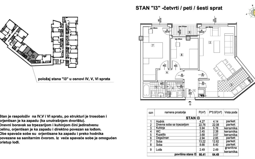 Stan I3a