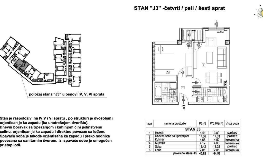 Stan J3