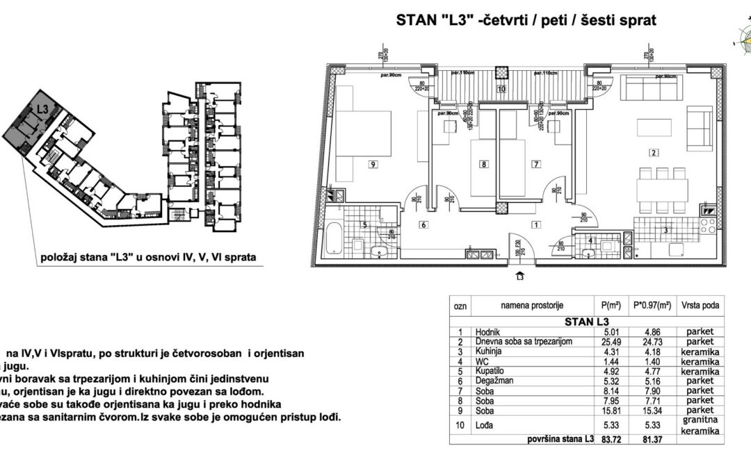 Stan L3