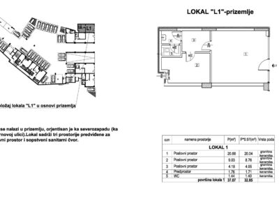 Lokal L1