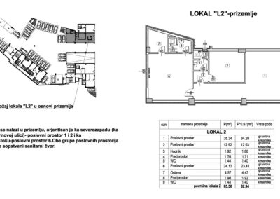 Lokal L2