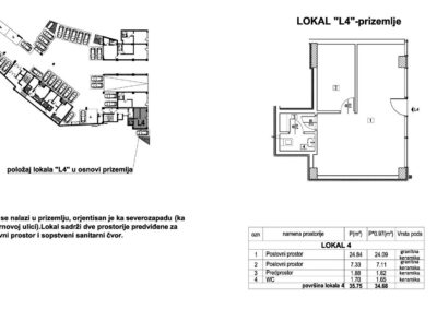 Lokal L4