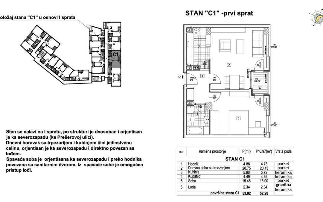 Stan C1