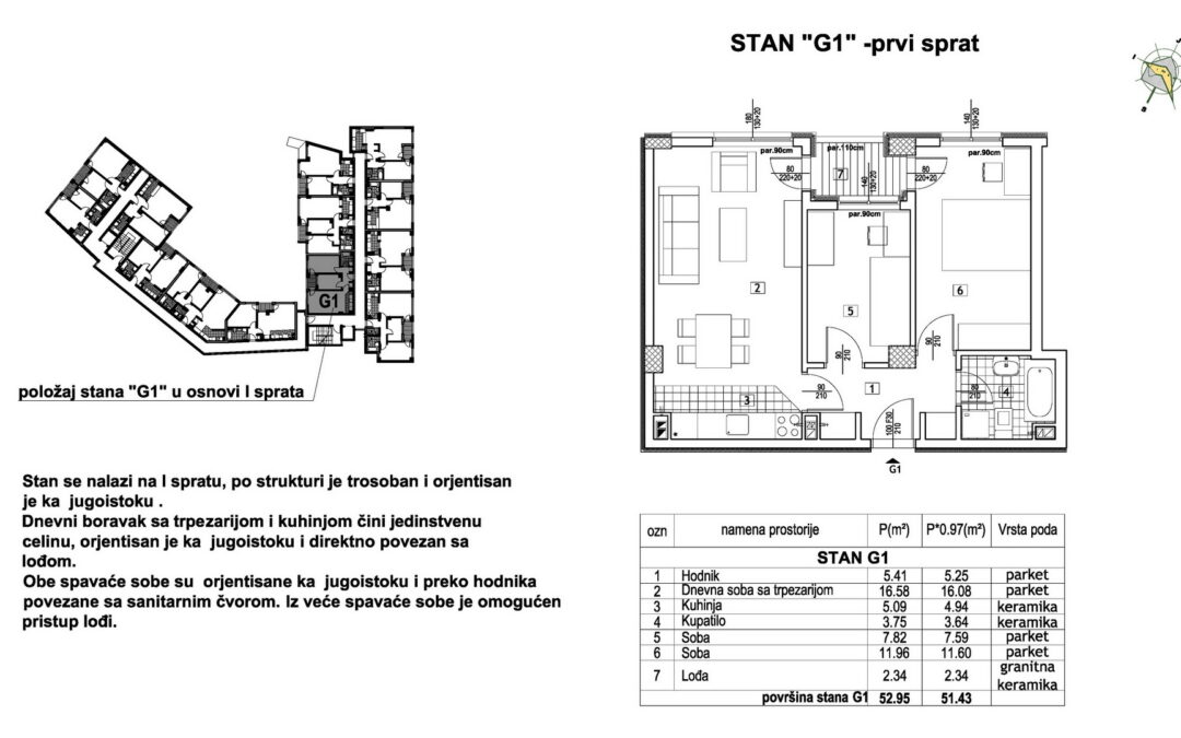 Stan G1