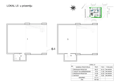 Lokal L5