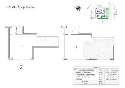 Lokal L6