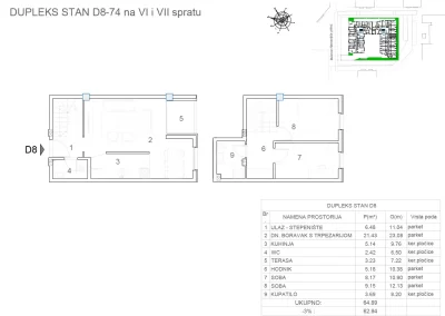 Stan S74 B