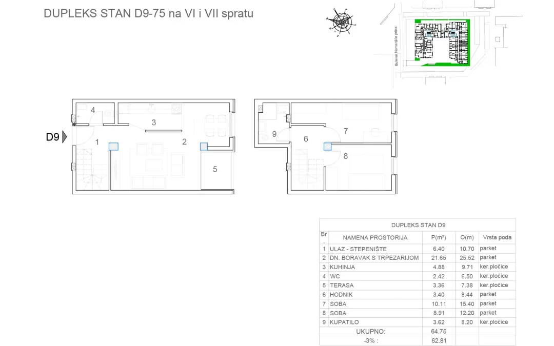 Stan S75 B