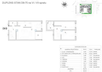 Stan S75 B