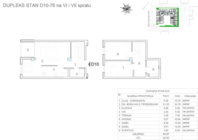 Stan S76 B