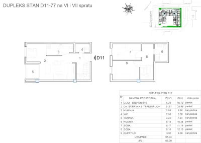 Stan S77 B