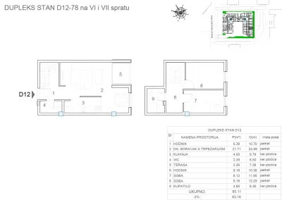 Stan S78 B