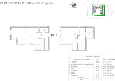 Stan S81 B