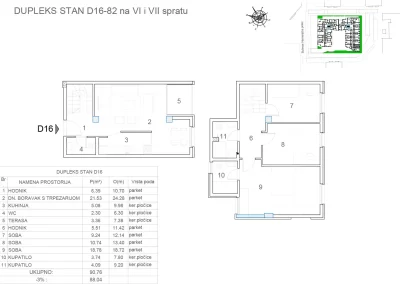 Stan S82 B